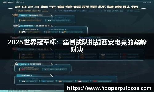 2025世界冠军杯：淄博战队挑战西安电竞的巅峰对决